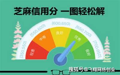 闲鱼卖货攻略 月出百单技巧与返利平台结合指南