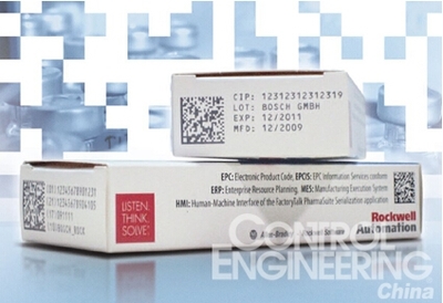 罗克韦尔自动化整体序列化解决方案 赋能返利平台高效精准运营